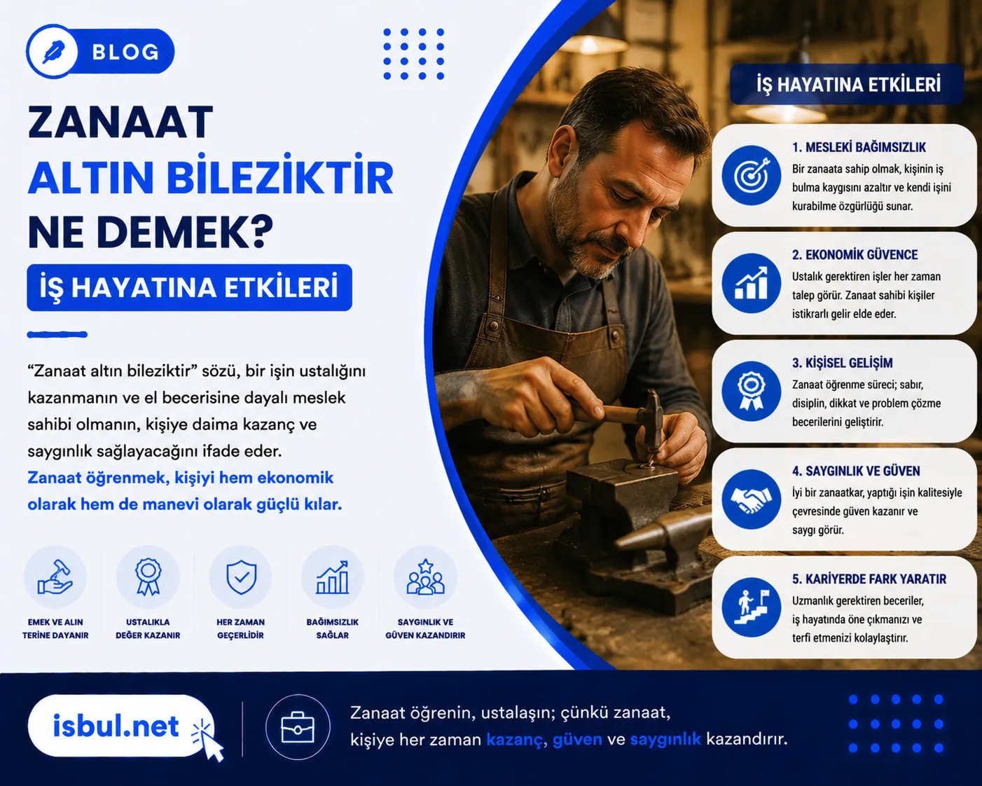 Zanaat Altın Bileziktir Ne Demek? İş Hayatına Etkileri Zanaat Altin Bileziktir Ne Demek? Is Hayatina Etkileri