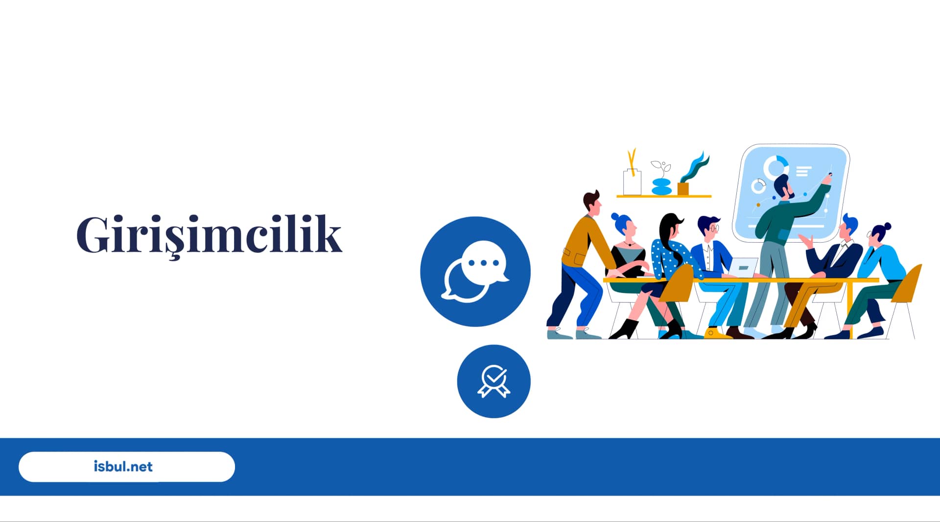 Girişimcilik Girişimcilik