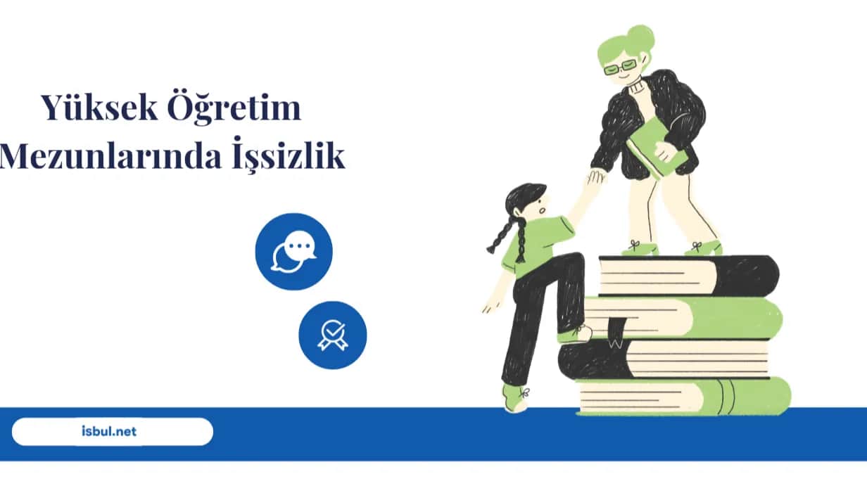 Yüksek Öğretim Mezunlarında İşsizlik Daha Fazla Görülüyor Yüksek Öğretim Mezunlarında İşsizlik Daha Fazla Görülüyor