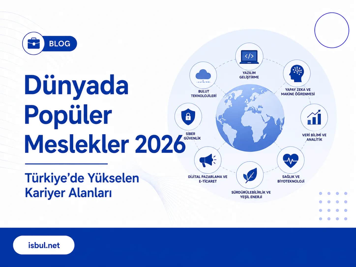 Dünyada Popüler Meslekler 2026 │ Türkiye’de Yükselen Kariyer Alanları Dünyada Popüler Meslekler 2026 │ Türkiye’de Yükselen Kariyer Alanları
