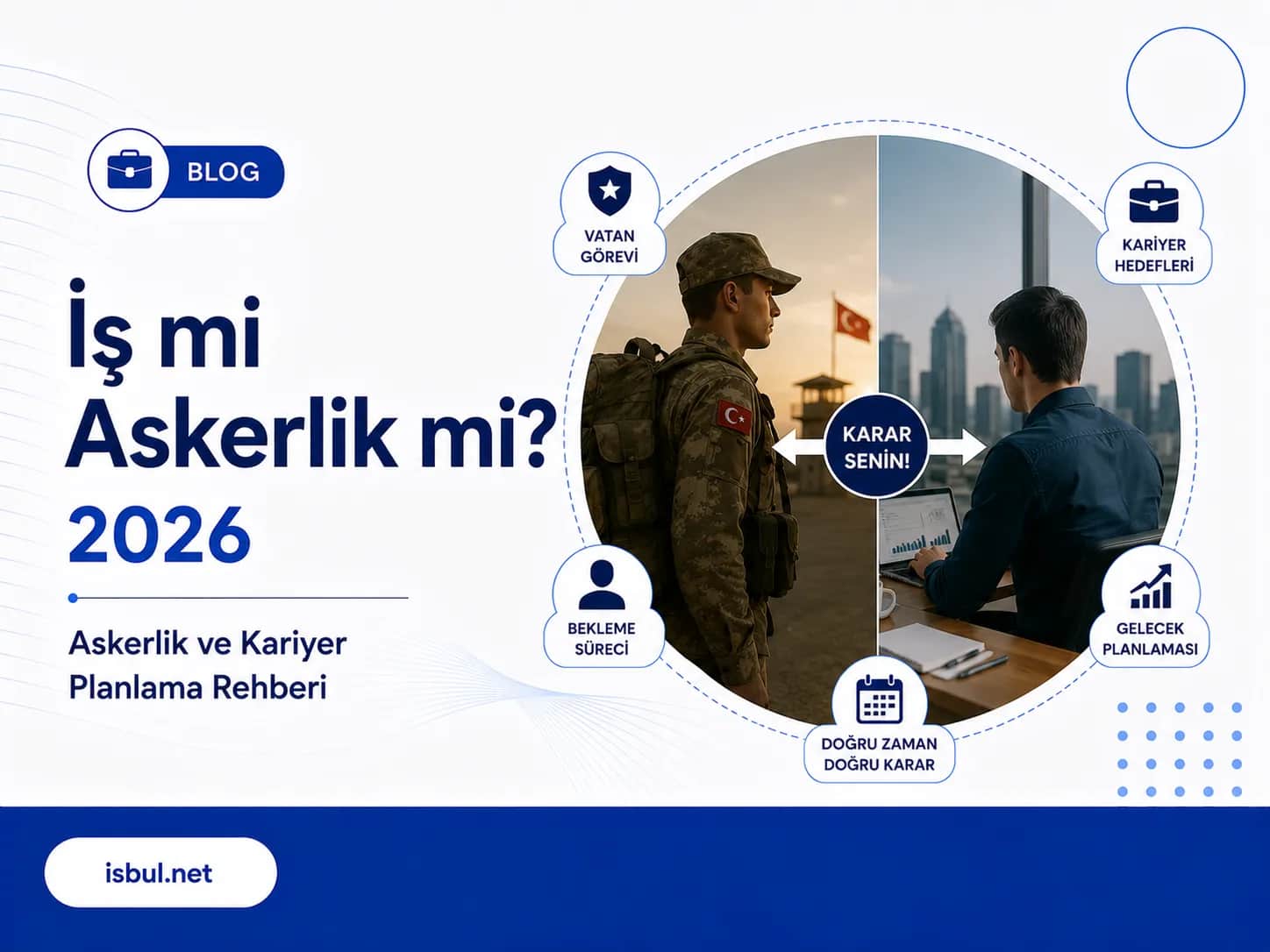 İş mi Askerlik mi? 2026 Askerlik ve Kariyer Planlama Rehberi İş mi Askerlik mi? 2026 Askerlik ve Kariyer Planlama Rehberi