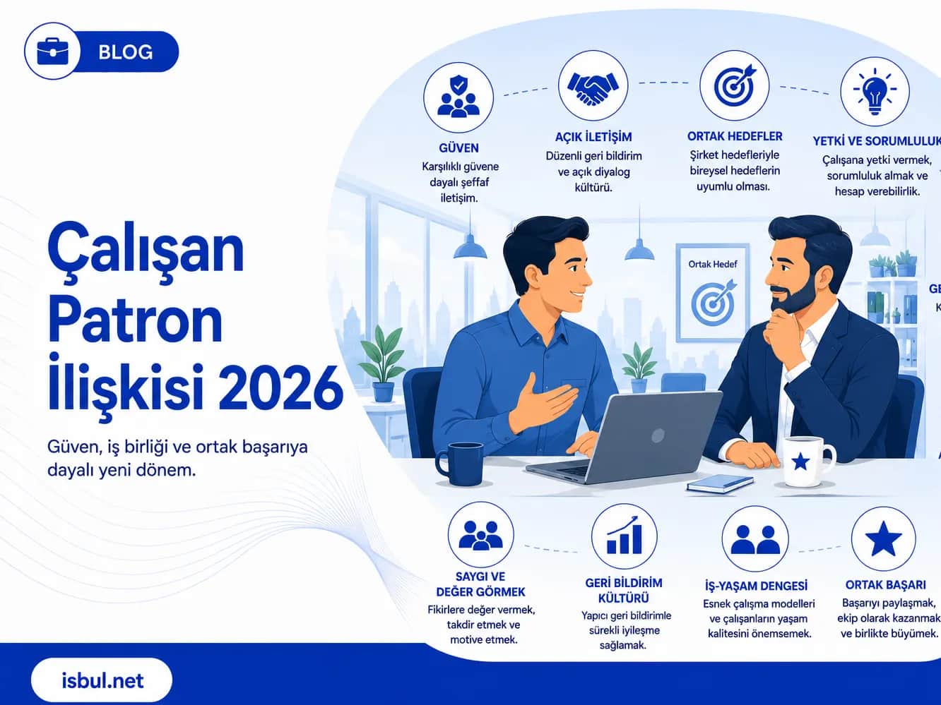 Çalışan-Patron İlişkisi 2026 Çalışan-Patron İlişkisi 2026