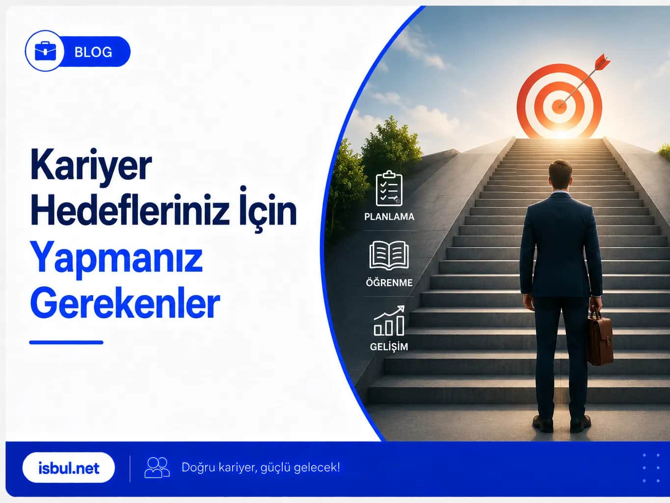Kariyer Hedefleriniz İçin Yapmanız Gerekenler Kariyer Hedefleriniz İçin Yapmanız Gerekenler