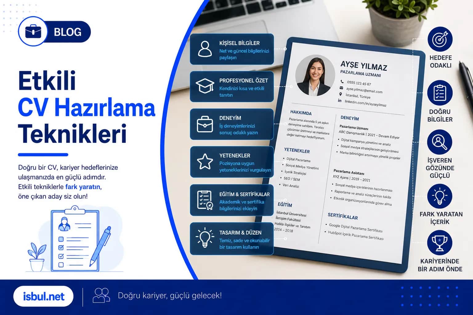 Etkili CV Hazırlama Teknikleri Etkili CV Hazırlama Teknikleri
