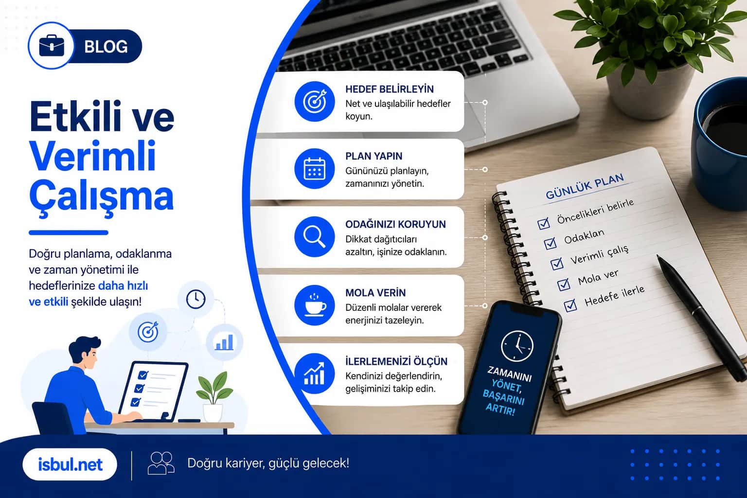Etkili ve Verimli Çalışma Etkili ve Verimli Çalışma