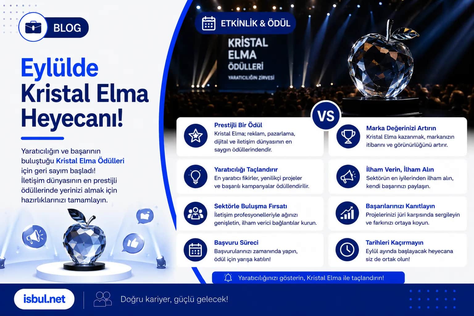 Eylül’de Kristal Elma Heyecanı Eylül’de Kristal Elma Heyecanı