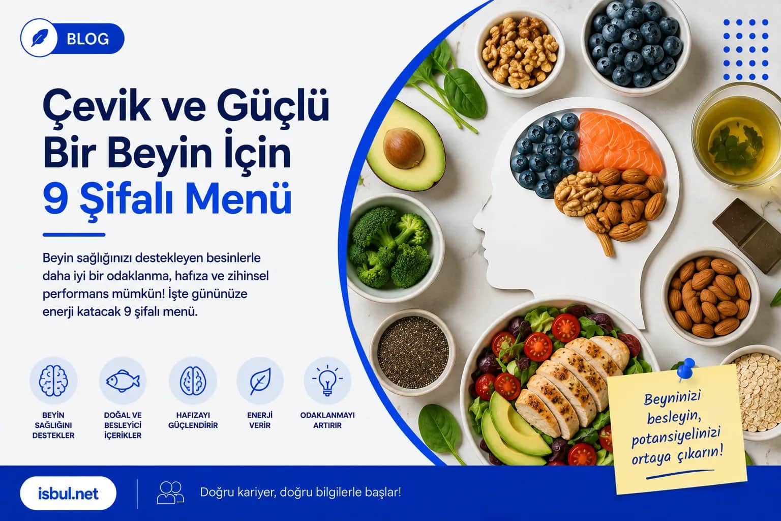 Çevik ve Güçlü Bir Beyin İçin 9 Şifalı Menü Çevik ve Güçlü Bir Beyin İçin 9 Şifalı Menü