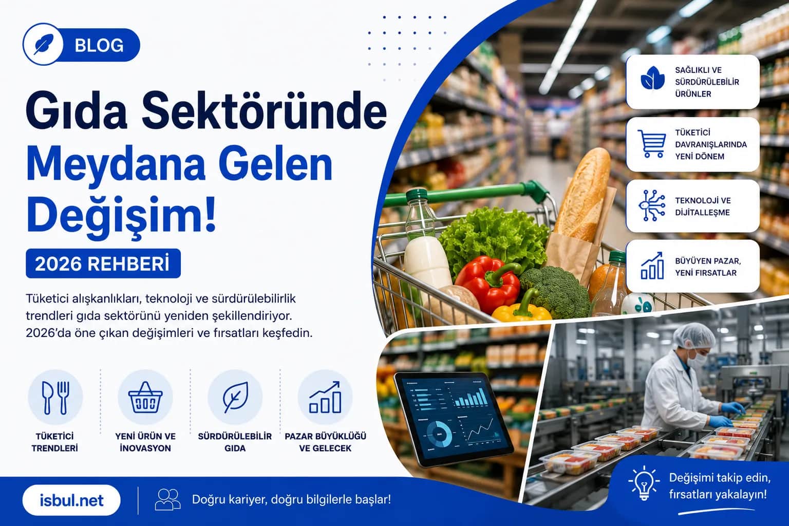 Gıda Sektöründe Meydana Gelen Değişim! 2026 Gıda Sektöründe Meydana Gelen Değişim! 2026