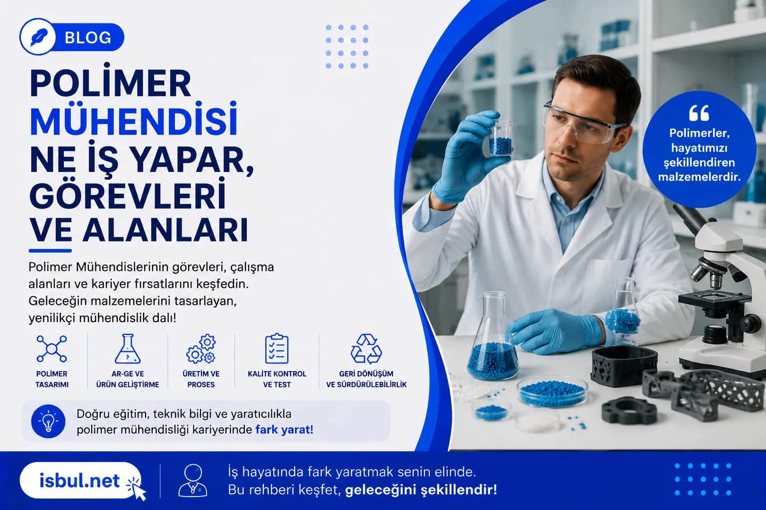 Polimer Mühendisi Polimer Mühendisi