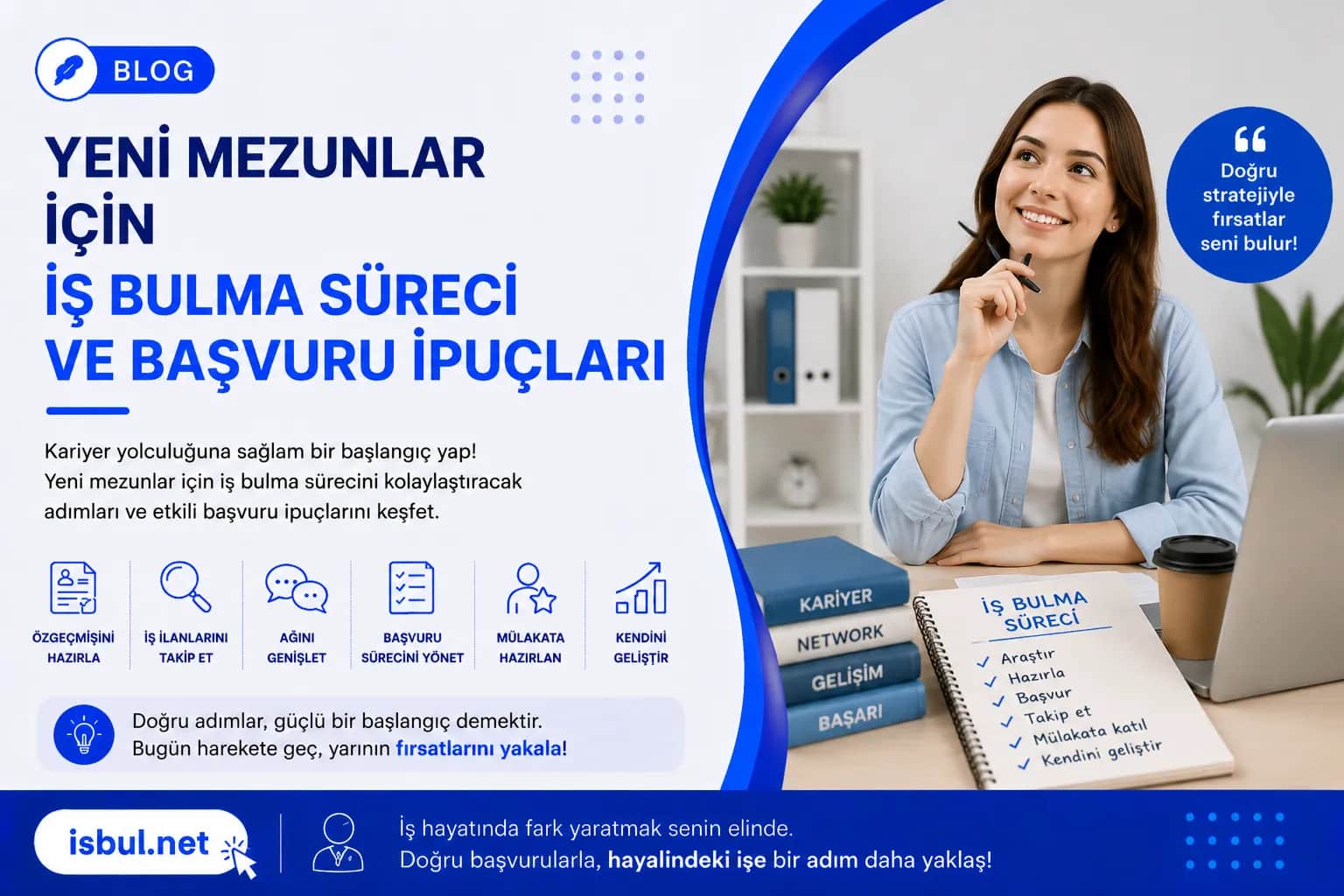 Yeni Mezunlar İçin İş Bulma Süreci ve Başvuru İpuçları Yeni Mezunlar İçin İş Bulma Süreci ve Başvuru İpuçları