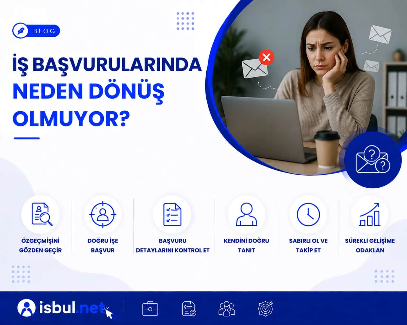İş Başvurularında Neden Dönüş Olmuyor? İş Başvurularında Neden Dönüş Olmuyor?