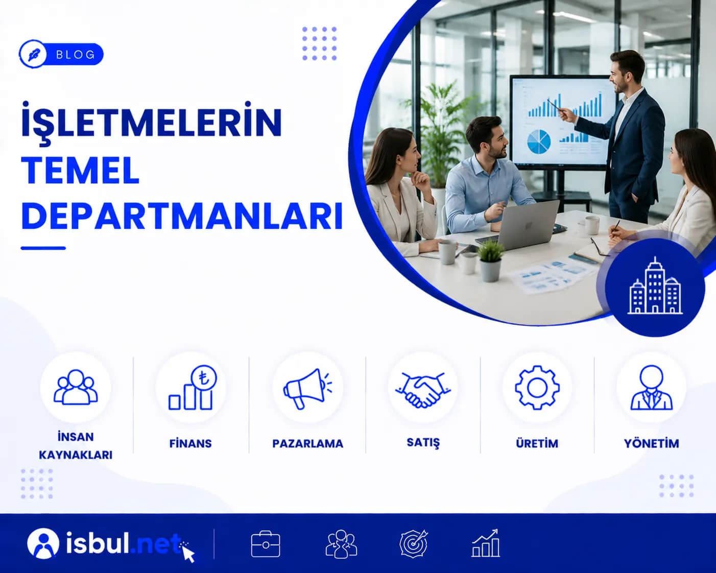 İşletmelerin Temel Departmanları İşletmelerin Temel Departmanları