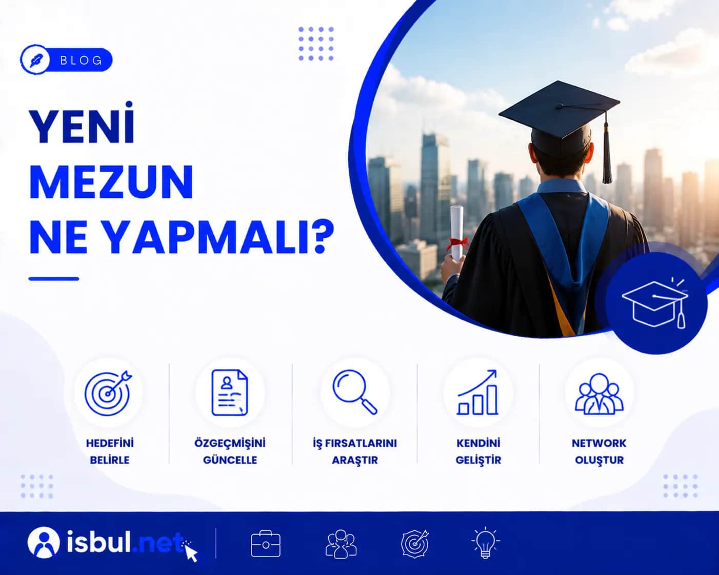 Yeni Mezun Ne Yapmalı? Yeni Mezun Ne Yapmalı?
