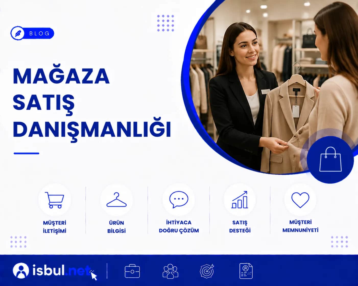 Mağaza Satış Danışmanlığı Mağaza Satış Danışmanlığı
