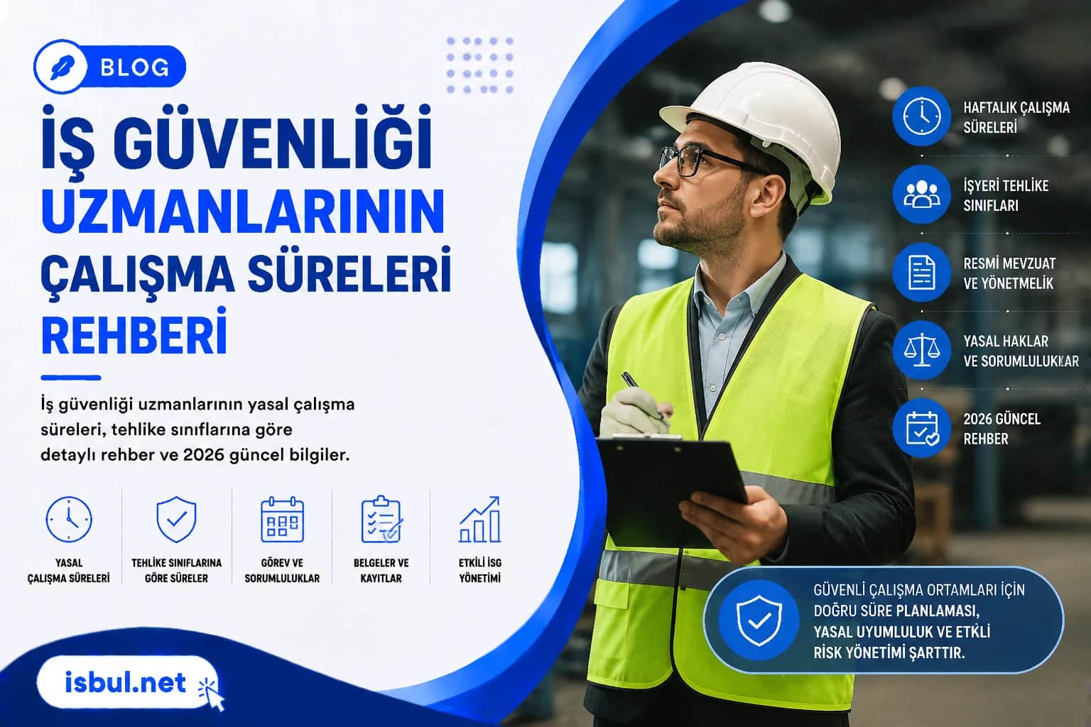 İş Güvenliği Uzmanlarının Çalışma Süreleri Rehberi İş Güvenliği Uzmanlarının Çalışma Süreleri Rehberi