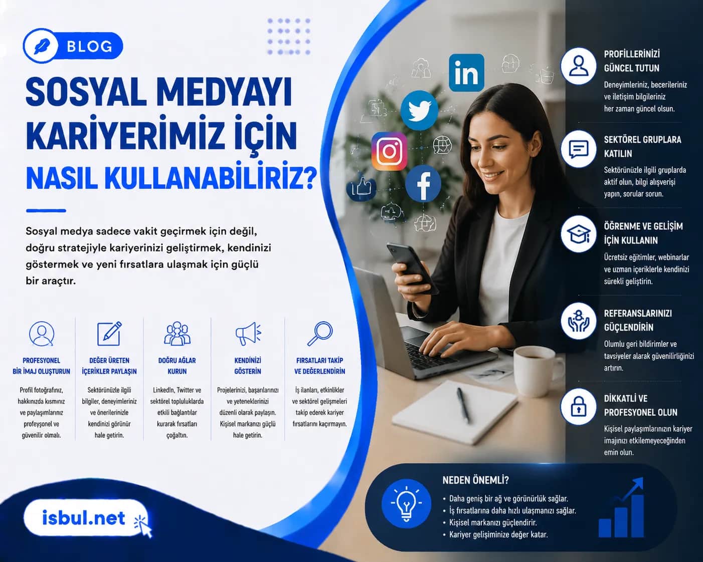 Sosyal Medyayı Kariyerimiz İçin Nasıl Kullanabiliriz Sosyal Medyayı Kariyerimiz İçin Nasıl Kullanabiliriz
