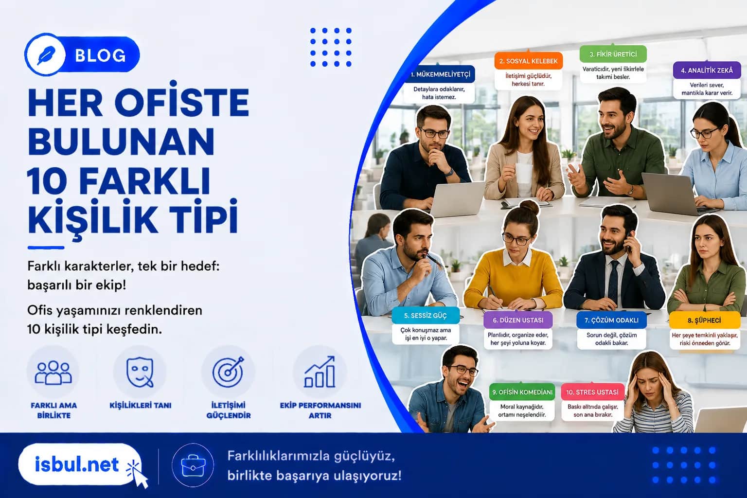 Her Ofiste Bulunan 10 Farklı Kişilik Tipi Her Ofiste Bulunan 10 Farklı Kişilik Tipi