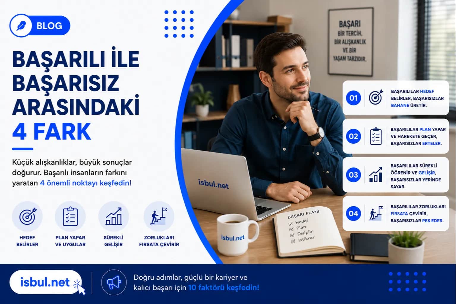 Başarılı ile Başarısız Arasındaki Önemli 4 Fark Başarılı ile Başarısız Arasındaki Önemli 4 Fark
