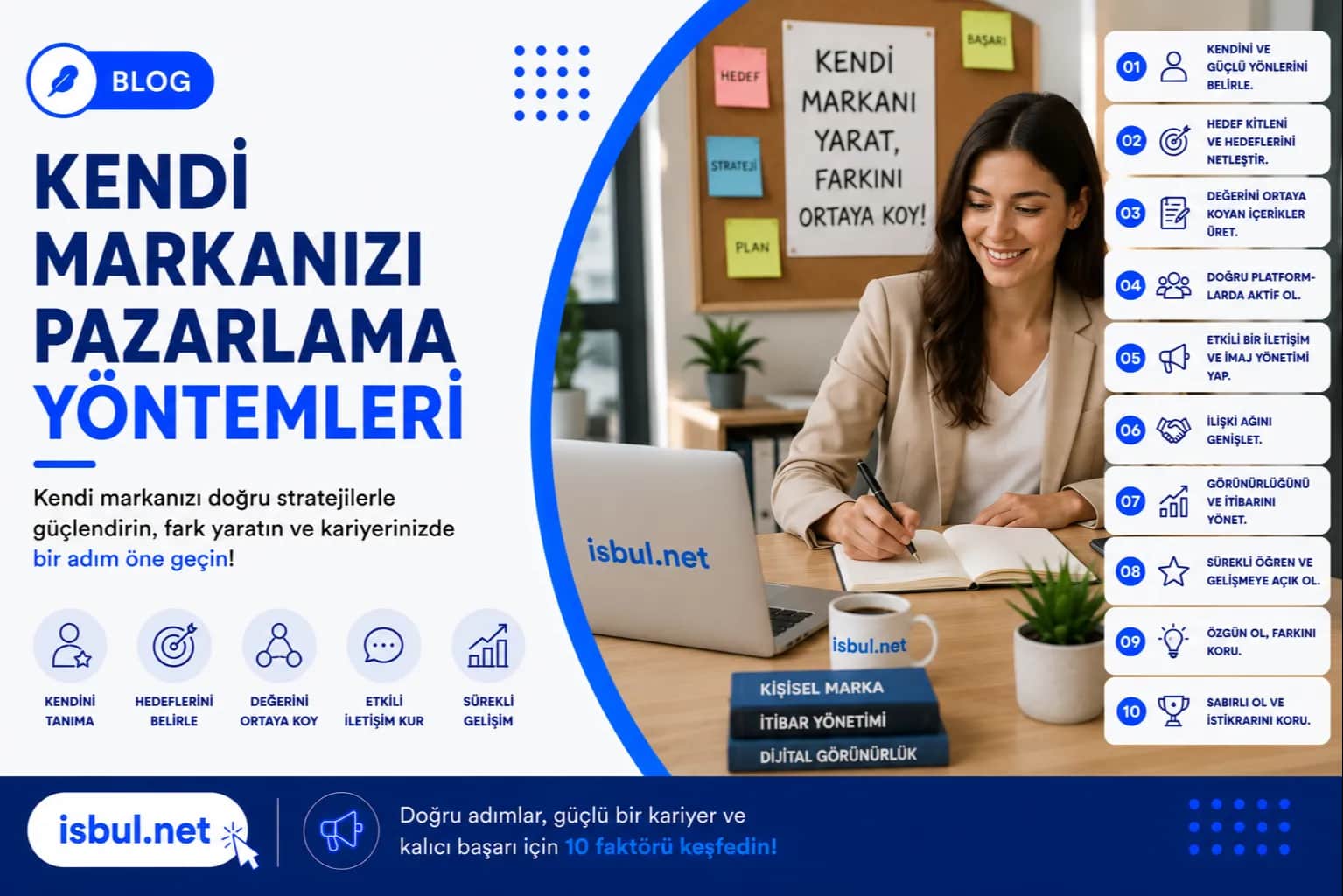 Kendi Markanızı Pazarlamanın En Etkili Yolları Kendi Markanızı Pazarlamanın En Etkili Yolları