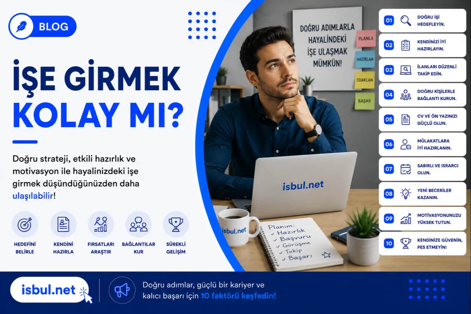 Günümüz Şartlarında İşe Girmek Kolay mı? Günümüz Şartlarında İşe Girmek Kolay mı?