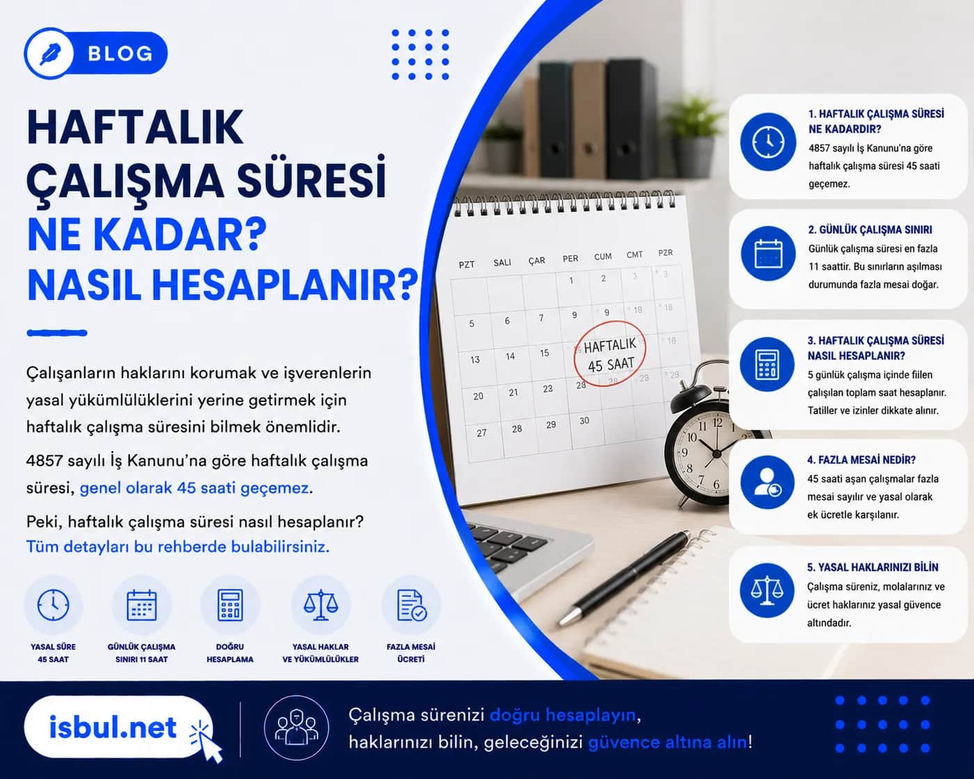 Haftalık Çalışma Süresi Ne Kadar? Nasıl Hesaplanır? Haftalık Çalışma Süresi Ne Kadar? Nasıl Hesaplanır?