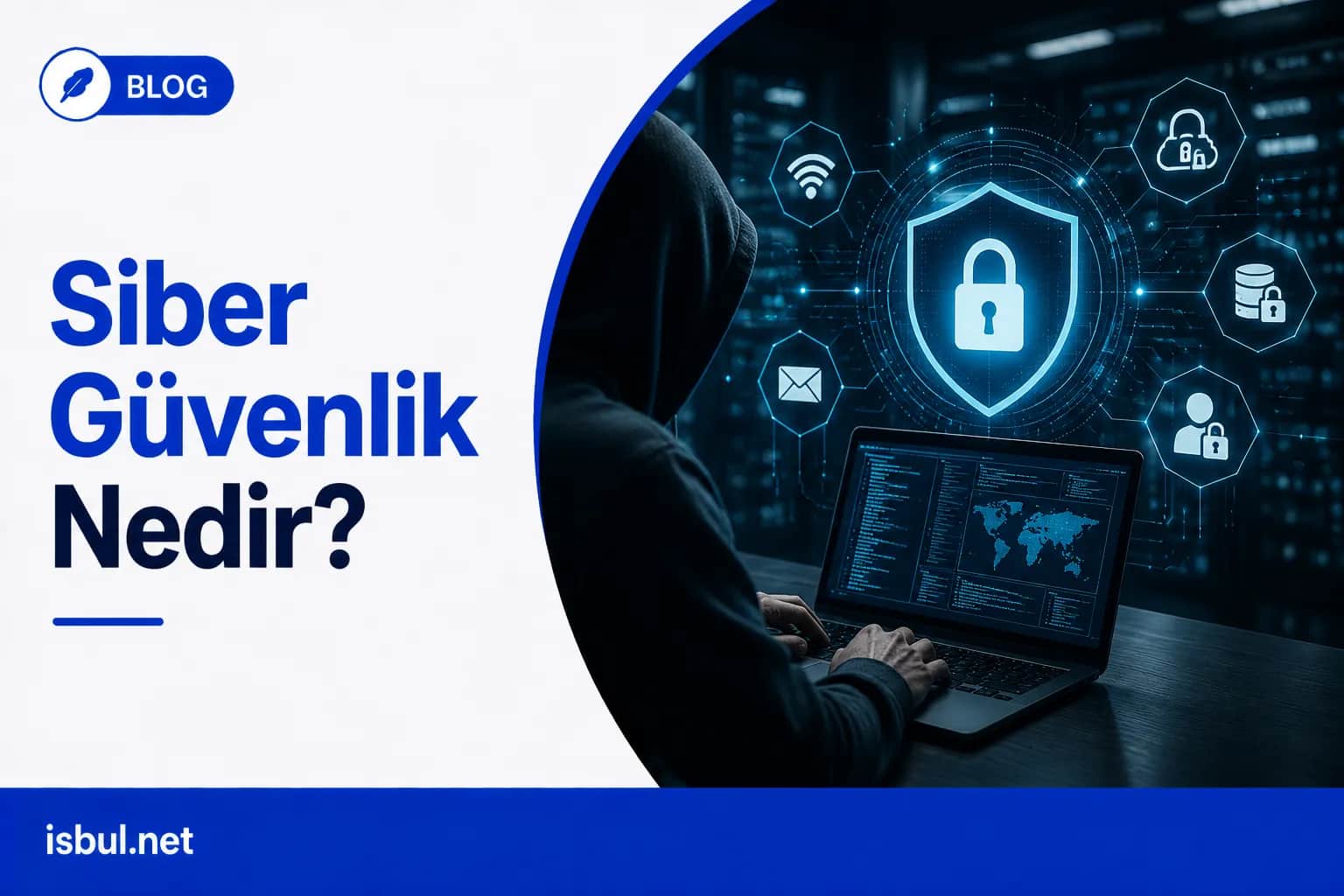 Siber Güvenlik Nedir? Siber Güvenlik Nedir?